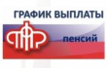 Изменился график